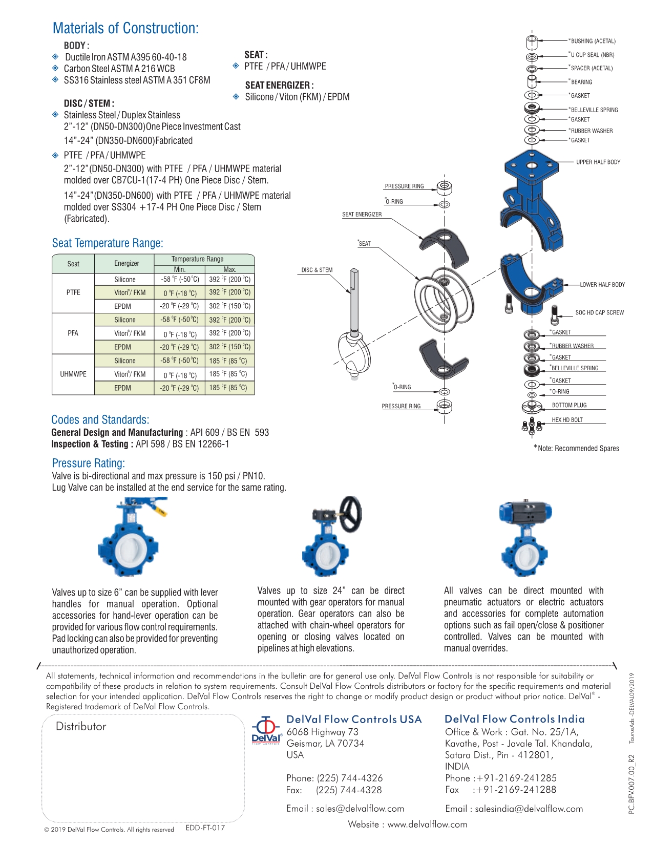 DEVAL FLOW CONTROLS