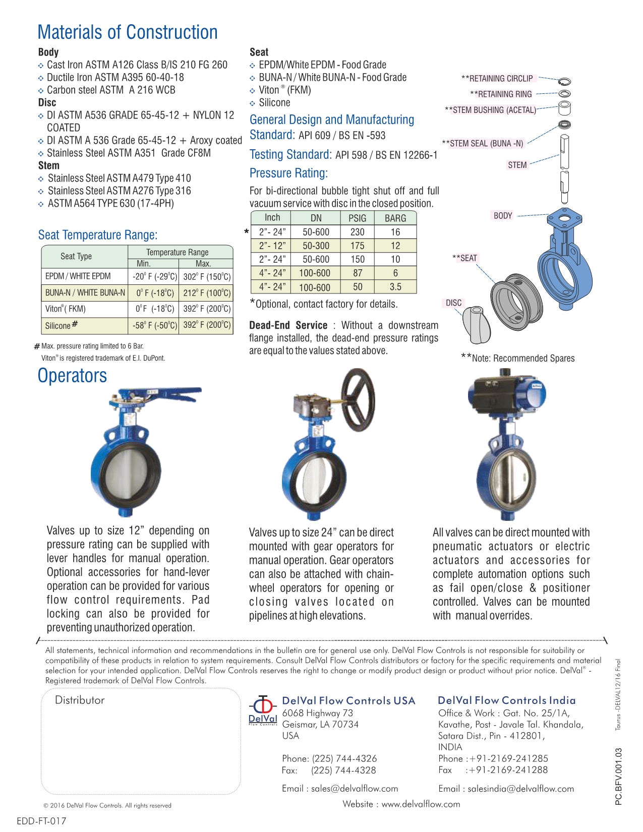 DEVAL FLOW CONTROLS