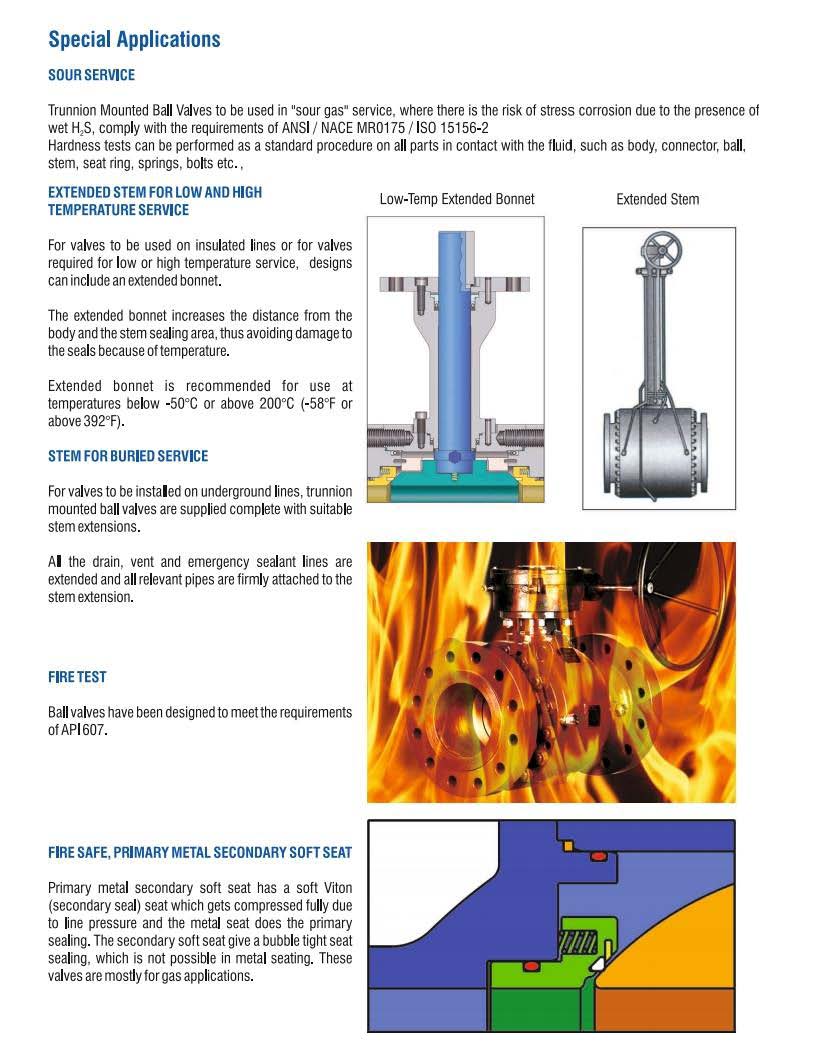 DEVAL FLOW CONTROLS