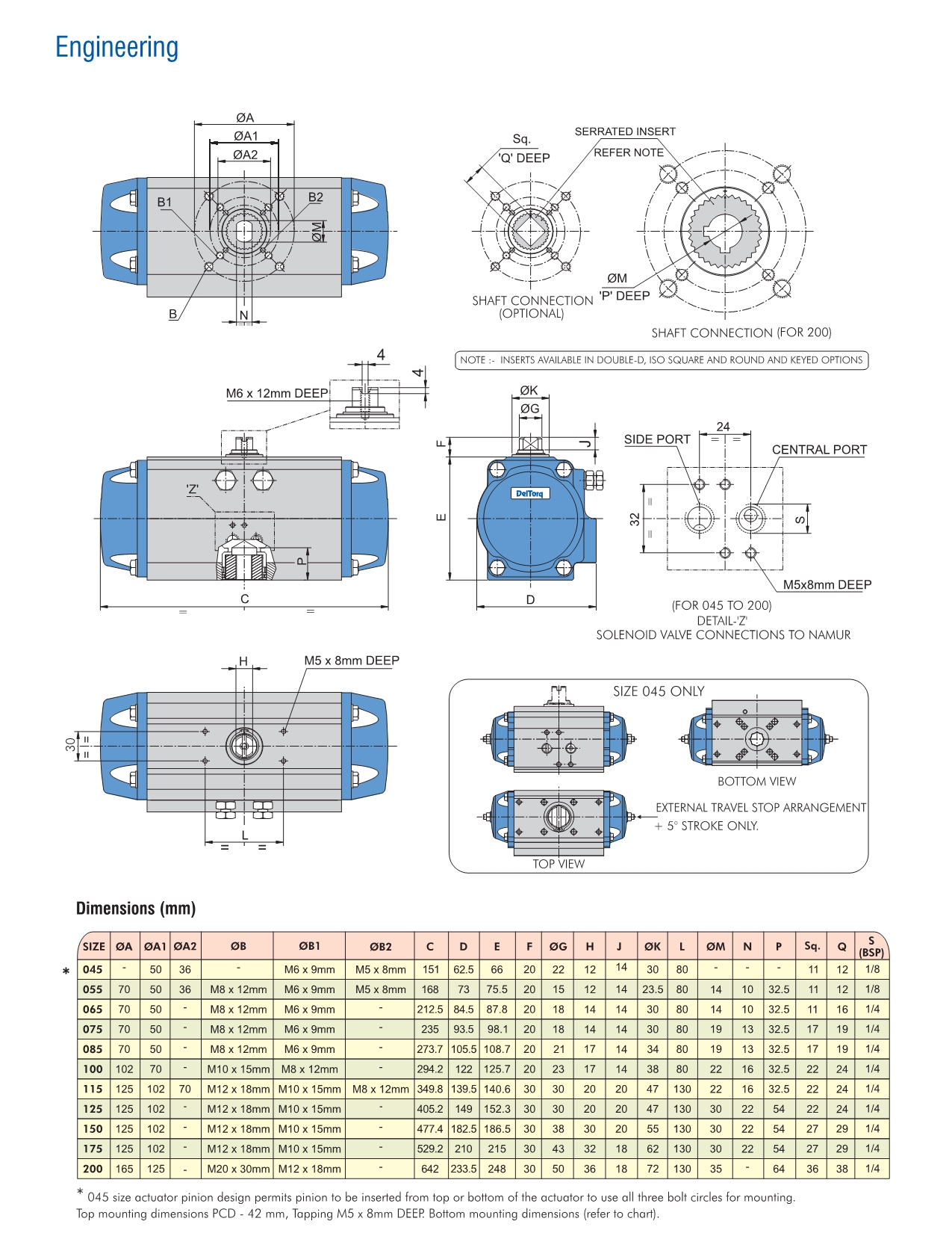 DEVAL FLOW CONTROLS