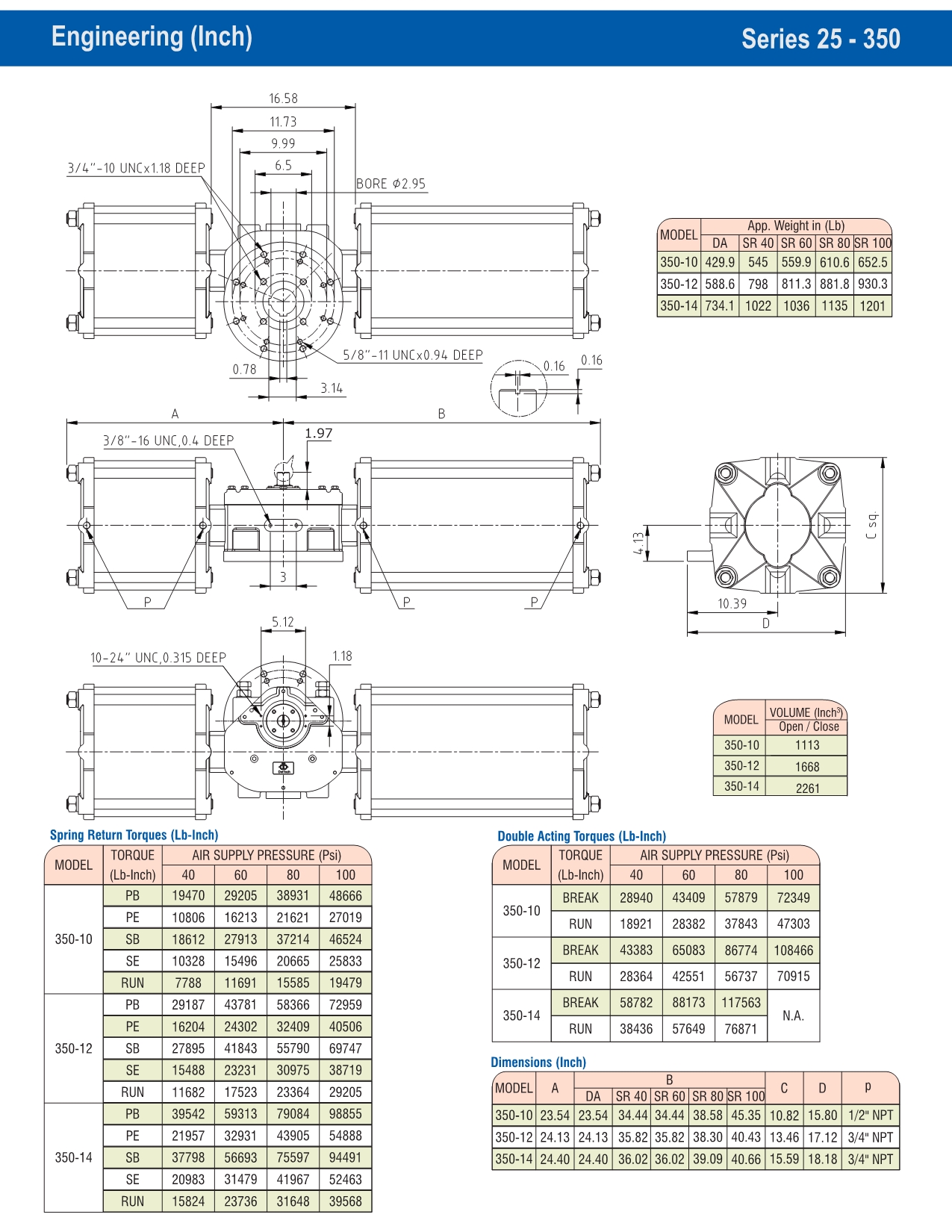 DEVAL FLOW CONTROLS